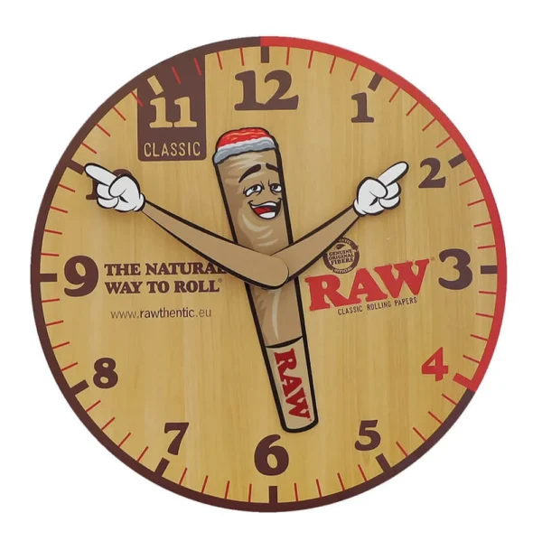 RAW Cone Wall Clock